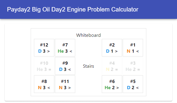 PAYDAY2 Big Oil Day2 Calculator